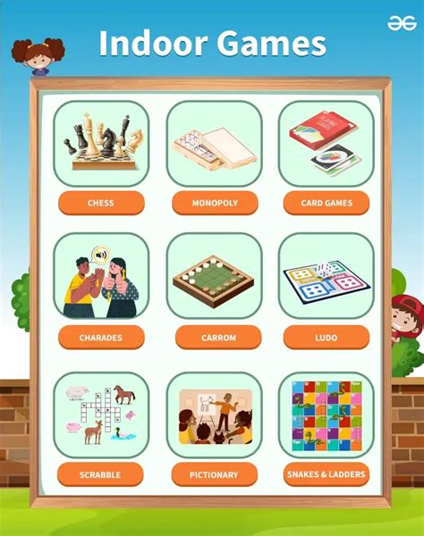 best indore game